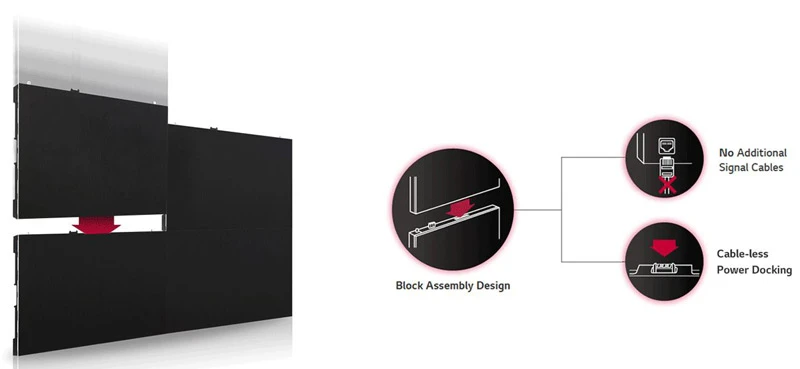 Lý do chọn dòng LED “Không dây cáp tối ưu”