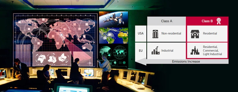 Chứng nhận EMC Class B