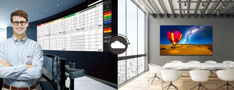 Dịch vụ ConnectedCare theo thời gian thực