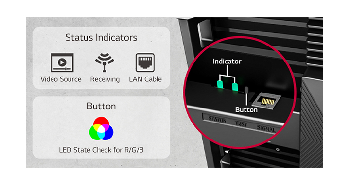 Các đặc điểm nổi bật của màn hình LED trong nhà LG LSBB Series