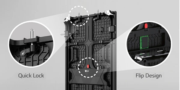 Thiết kế khóa và lật nhanh