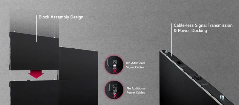 Thiết kế không dây cáp tối ưu giúp lắp đặt đơn giản