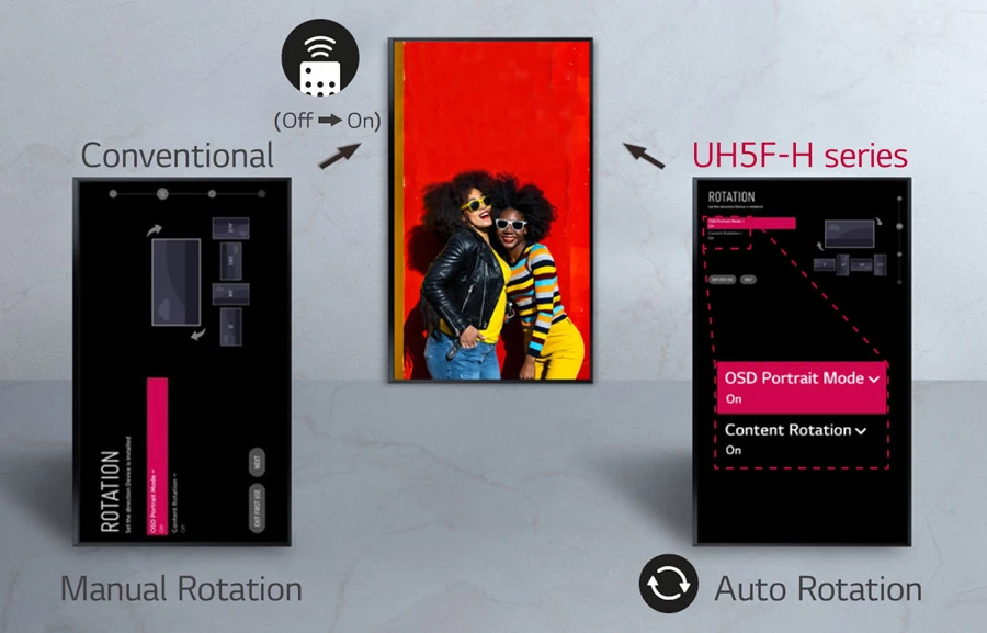 Tự động xoay màn hình