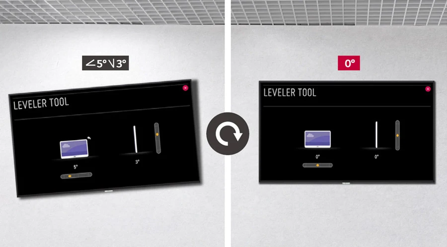 Điều chỉnh tốt