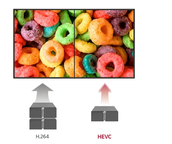 Mã hóa video hiệu quả cao