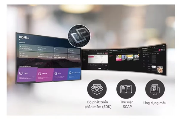 System-on-Chip (SoC) mạnh mẻ với WebOS