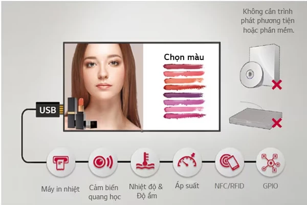 Nhiều ứng dụng cảm biến