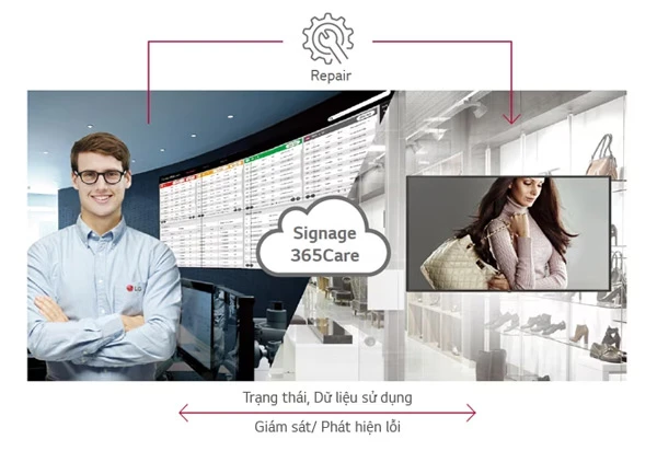 Dịch vụ chăm sóc theo thời gian thực với LG Signage365Care