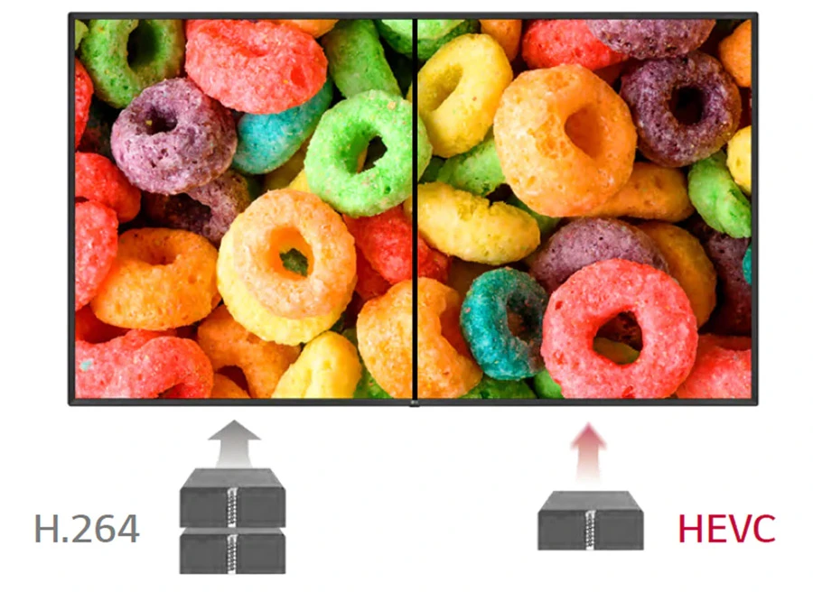 Mã hóa video hiệu quả cao