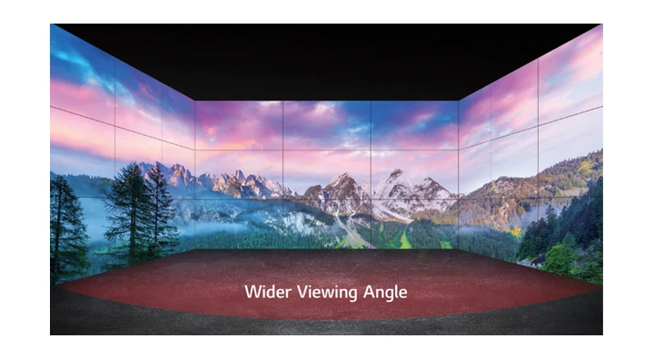 Góc nhìn rộng hơn