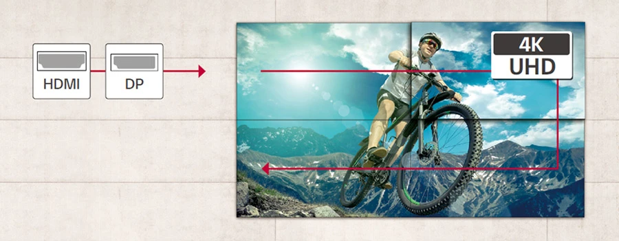 Các đặc điểm nổi bật của màn hình ghép LG VL5PJ Series