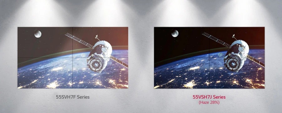 Chế độ xem rõ ràng, không lóa