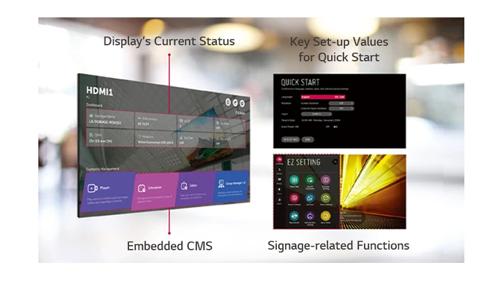 Cấu trúc menu trực quan