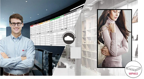 Dịch vụ chăm sóc từ xa theo thời gian thực