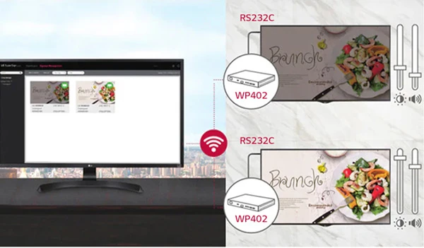 Khả năng điều khiển hiển thị