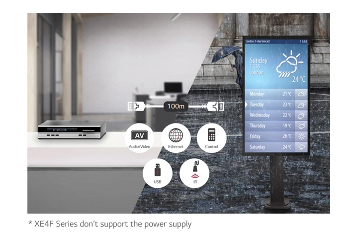 Hỗ trợ HDBaseT™