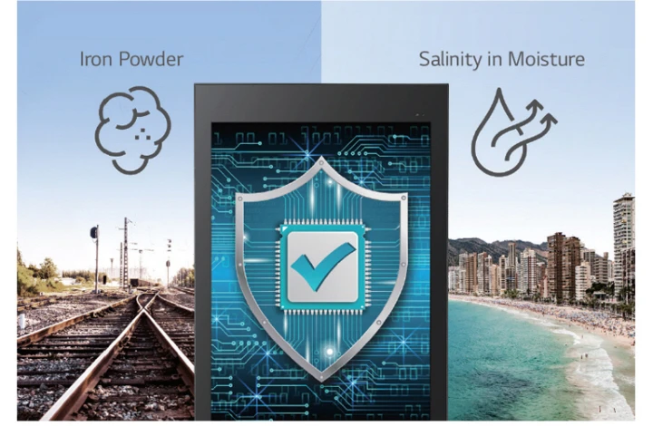 Lớp phủ phù hợp