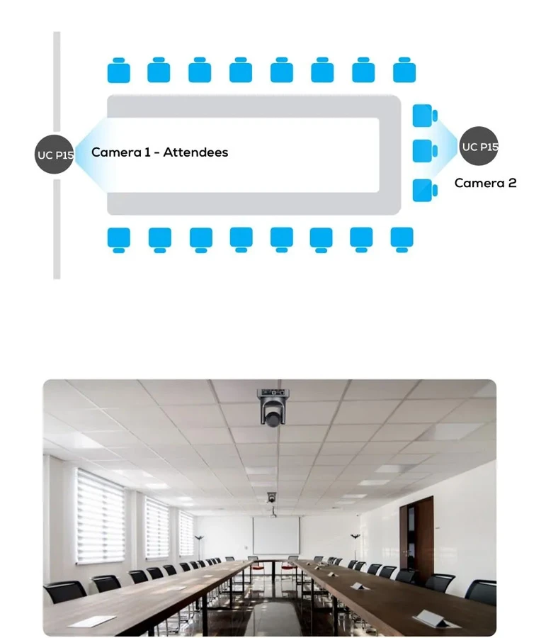 Large meeting room
