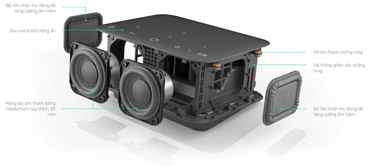 Thêm âm nhạc vào ngày làm việc của bạn