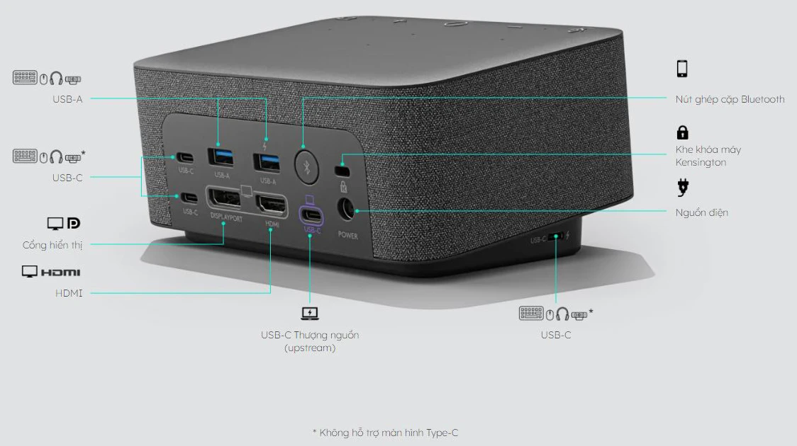 Kết nối với mọi thứ