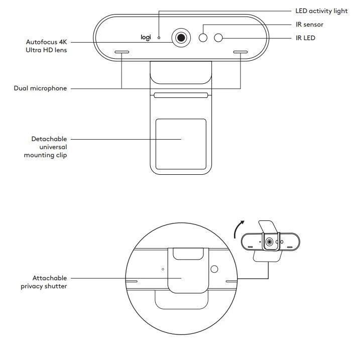 Tổng quan về Logitech Brio 4K Ultra HD
