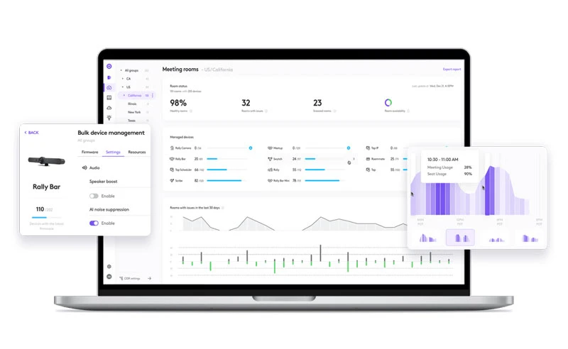 Quản lý trên quy mô lớn