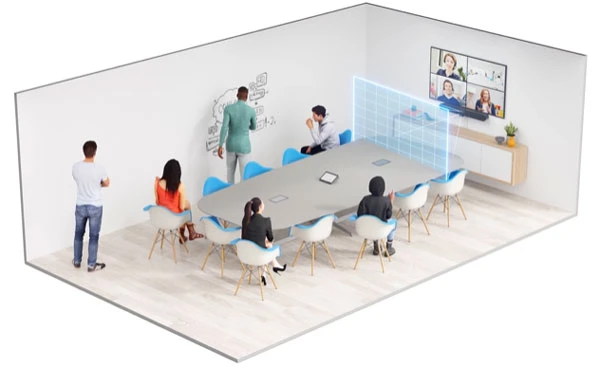 Chế độ xem Nhóm