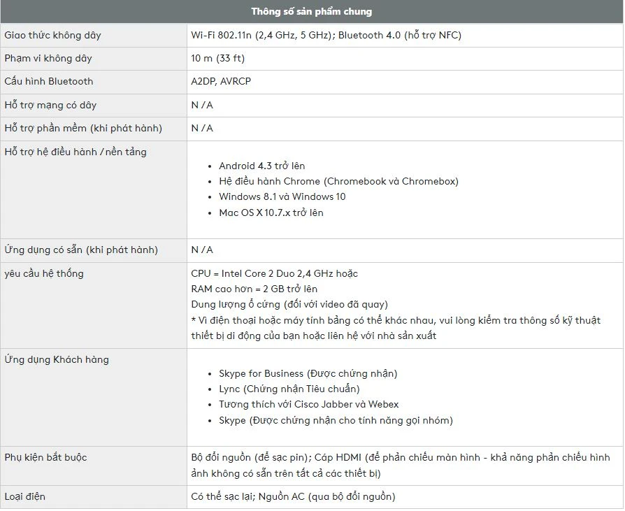 Thông số kỹ thuật Logitech Conferencecam Connect
