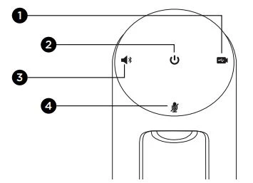 Tổng quan về Logitech Connect