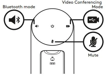 Chọn các chế độ sau và làm theo hướng dẫn để bắ