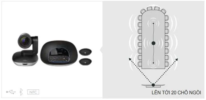 Logitech Group + Micro mở rộng