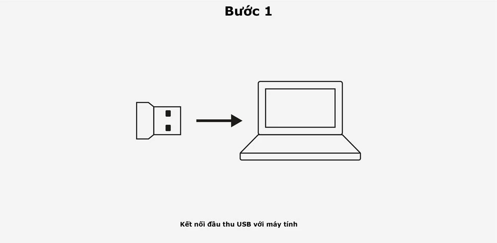 Cách thiết lập Logitech MK295