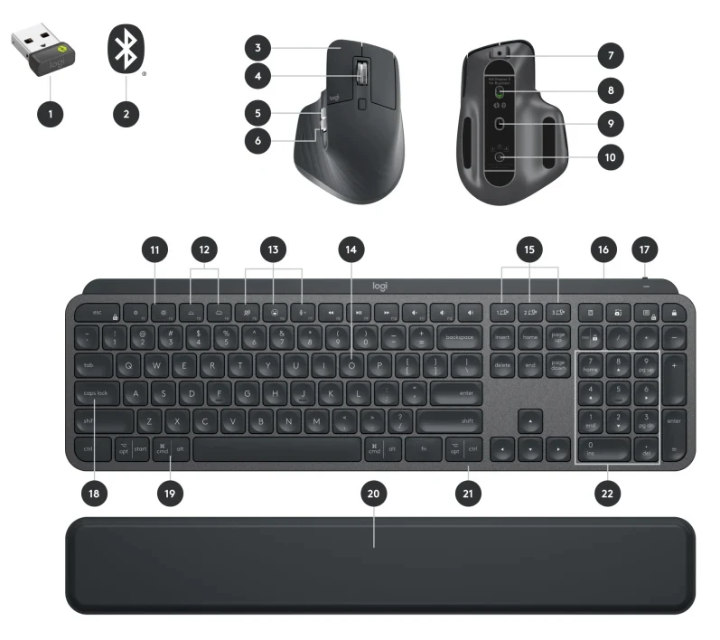 Giới thiệu nhanh bộ đôi Logitech MX Keys Combo for Business