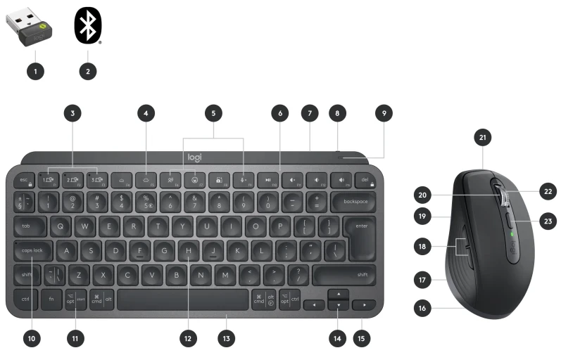 Logitech MX Keys Mini Combo for business