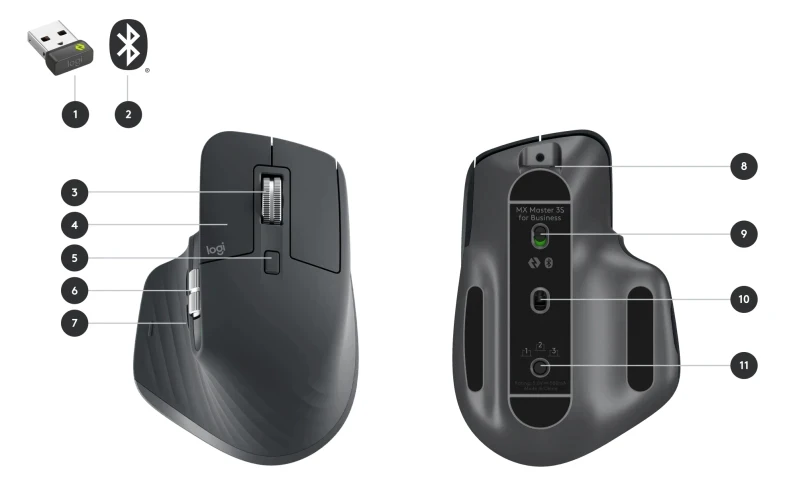 Logitech MX Master 3S for business