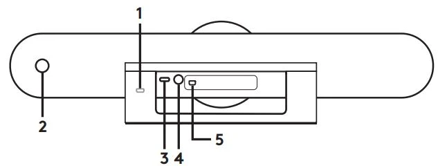 Đối với camera speakerphone 