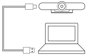 Kết nối cáp USB từ MeetUp với máy tính.