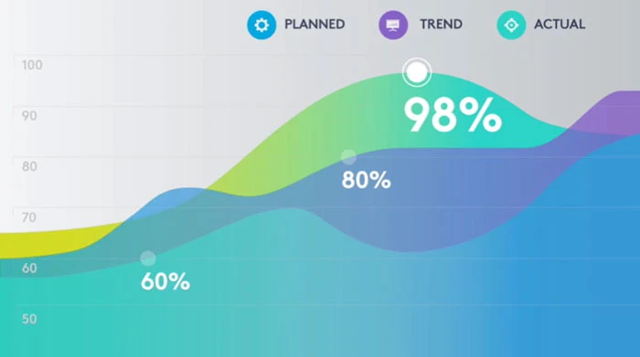 Con trỏ laze màu đỏ