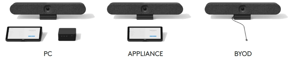 Logitech Rally Bar Huddle