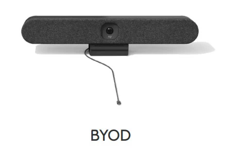 Thiết lập nhanh chóng, dễ quản lý