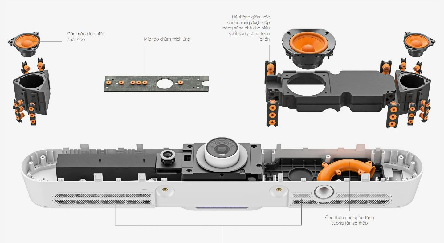 Logitech Rally Bar Mini