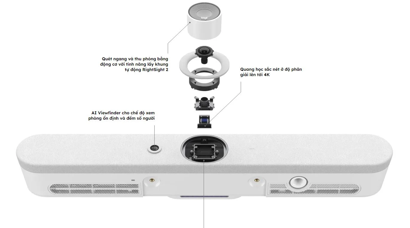 Logitech Rally Bar Mini