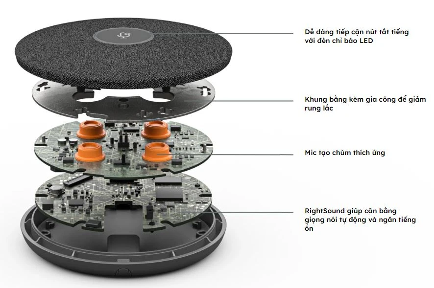 Logitech Rally Mic Pod