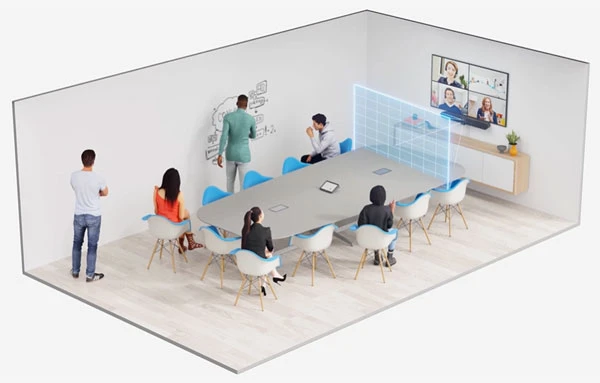 Chế độ xem Nhóm