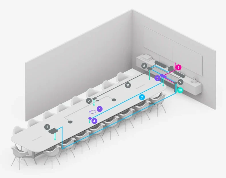 Logitech Swytch + Rally Plus