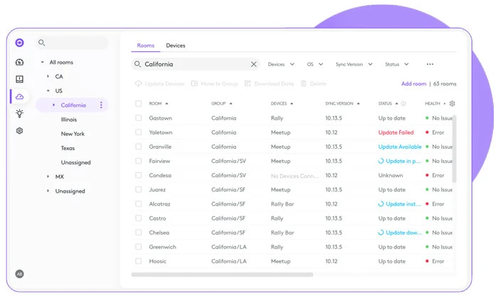 Chẩn đoán từ xa