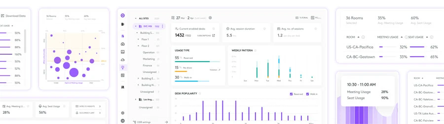 Thông tin về Logitech Sync Plus - Tối ưu hóa không gian văn phòng