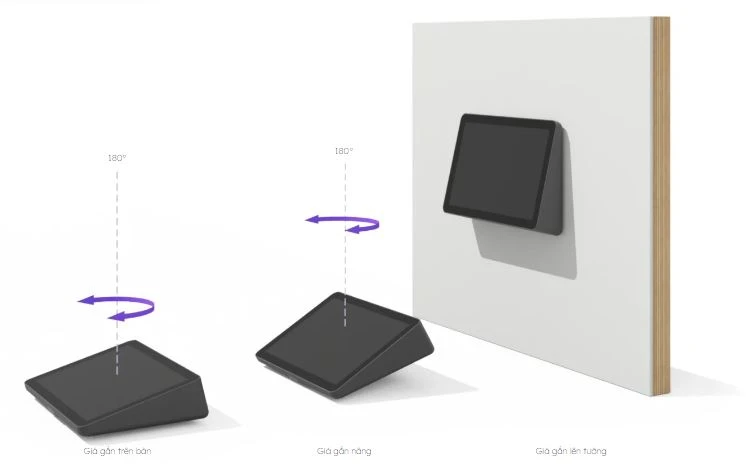 Nhiều tùy chọn gắn