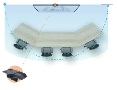 Camera hội nghị Maxhub UC M30