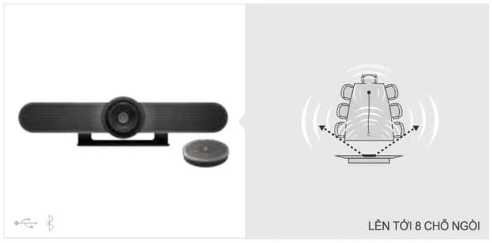 Logitech MeetUp + Mic mở rộng